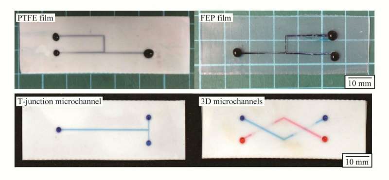SUTD researchers developed new methods to create microfluidic devices with fluoropolymers
