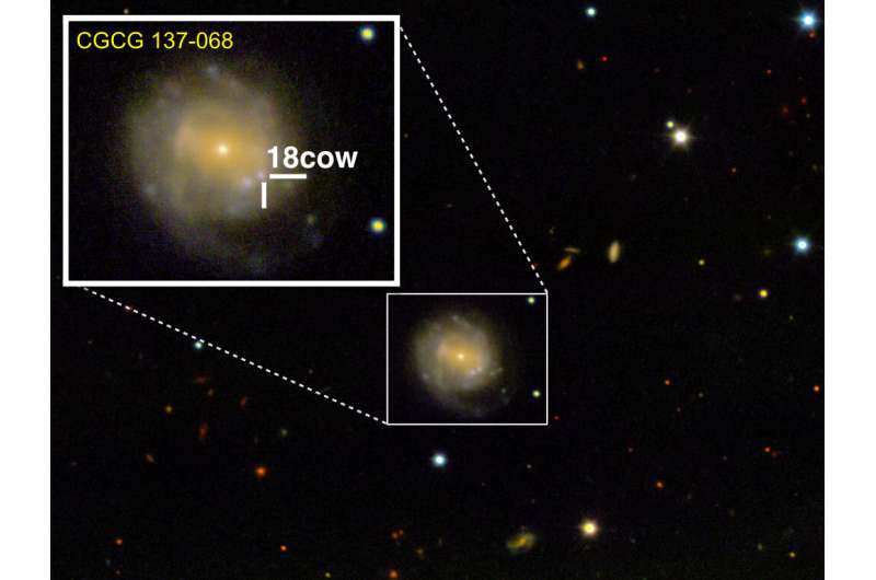 Team of telescopes finds X-ray engine inside mysterious supernova