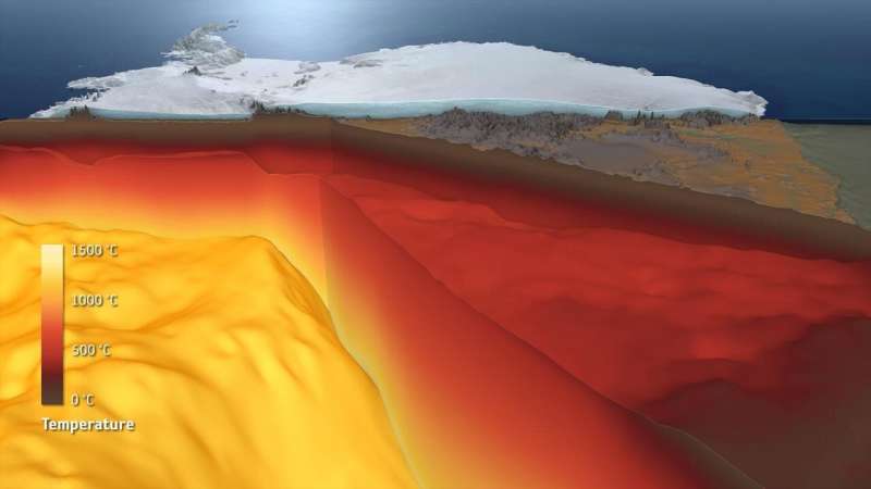 The Antarctic: study from Kiel provides data about the structure of the icy continent