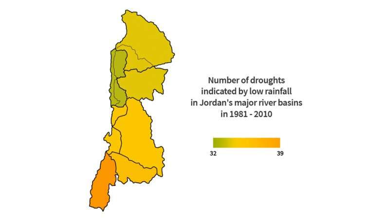 The effects of climate change on water shortages