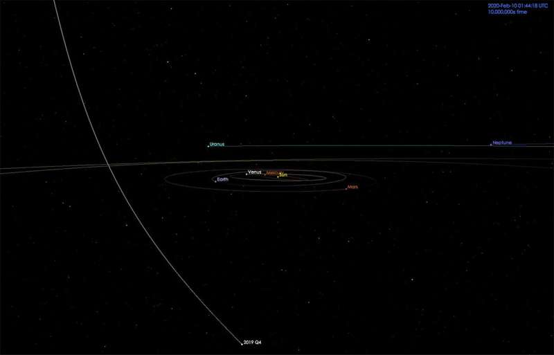 The visible spectrum of C/2019 Q4 (Borisov), the first confirmed interstellar comet