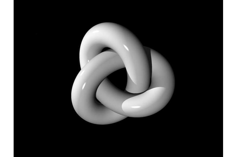 **Topological quantities flow