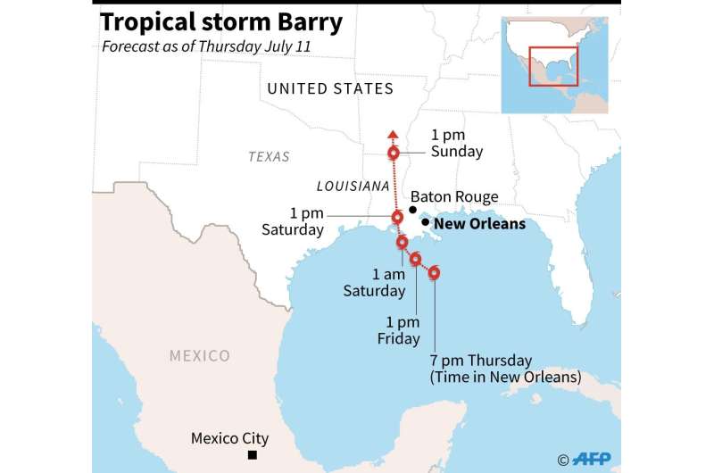 Tropical storm Barry