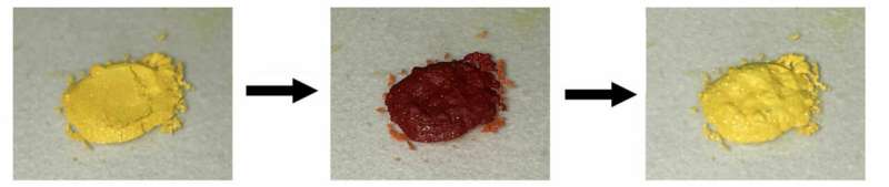 Turning a porous material’s color on and off with acid