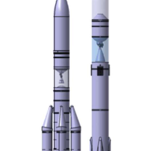 Unveiling technologies for future launch vehicles