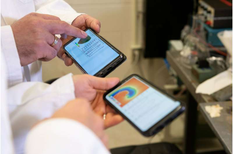 Using smartphones and laptops to simulate deadly heart arrhythmias