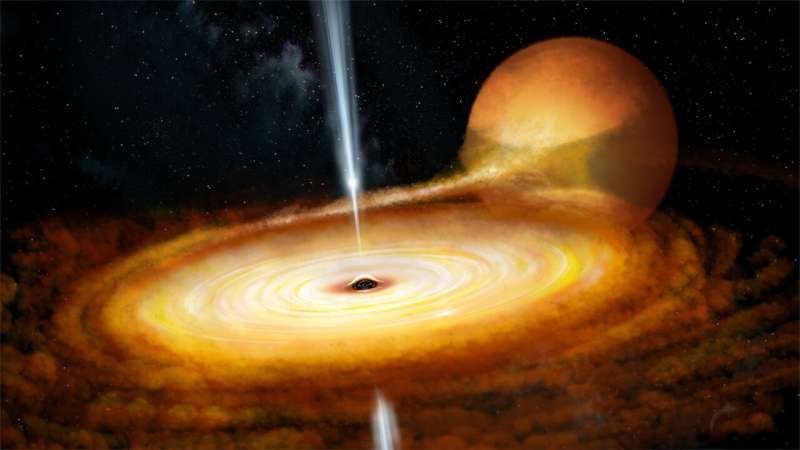 Violent flaring revealed at the heart of a black hole system