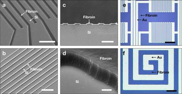Wafer-scale multilayer fabrication of silk fibroin-based microelectronics
