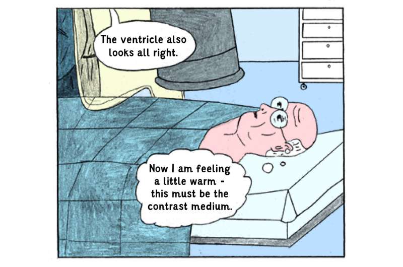 Why comic-style information is better at preparing patients for cardiac catheterization