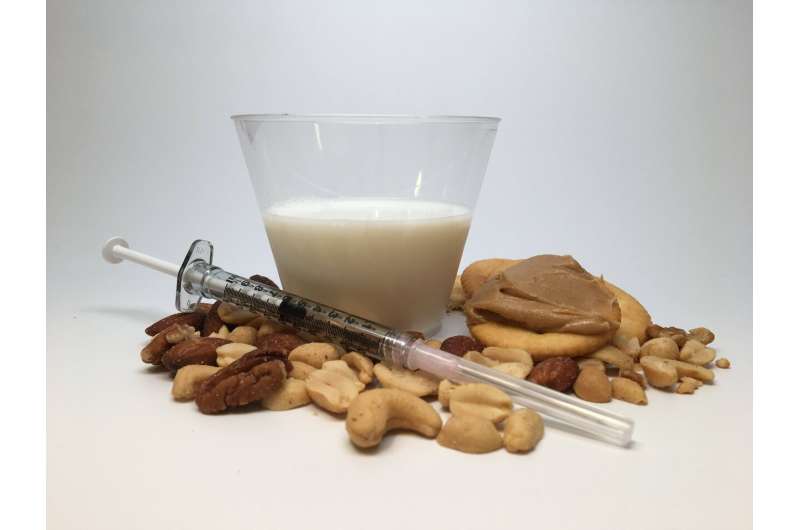 Clinical trial to evaluate experimental treatment in people allergic to multiple foods