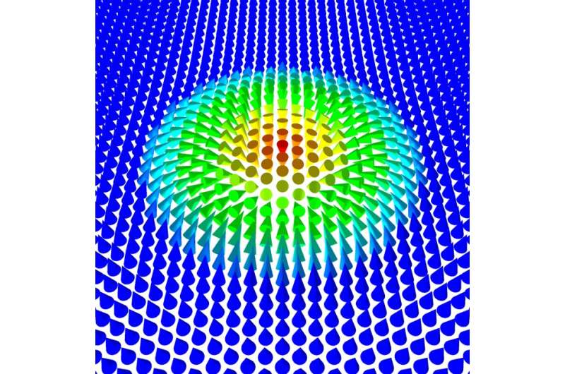 Researchers observe spontaneous occurrence of skyrmions in atomically thin cobalt films
