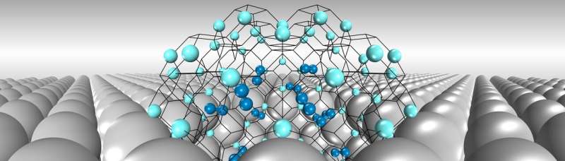 Scientists create predictive model for hydrogen-nanovoid interaction in metals