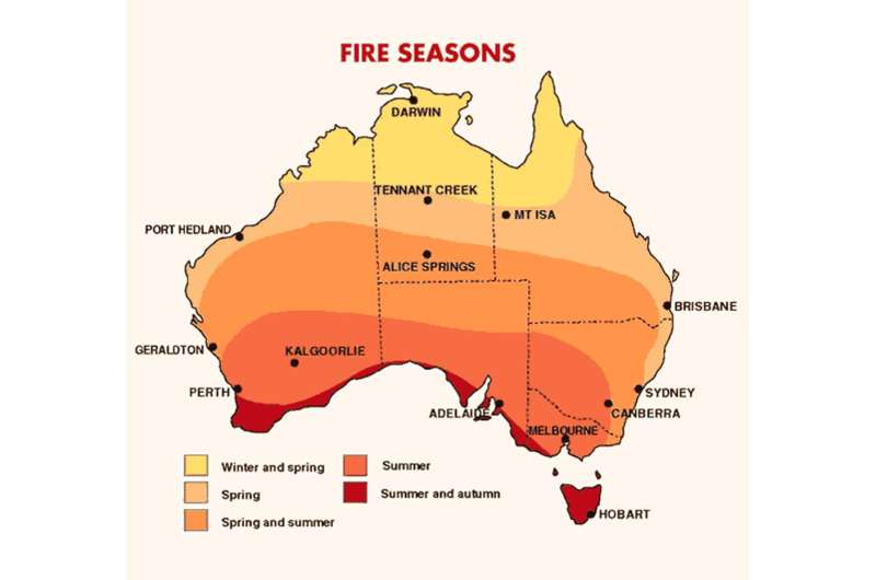 Climate change is bringing a new world of Australian bushfires