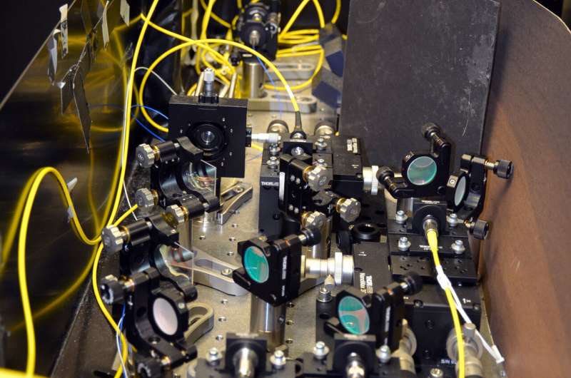 Next-generation single-photon source for quantum information science