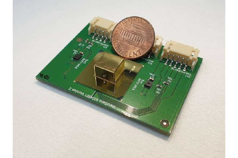 Researchers demonstrate first all-metamaterial optical gas sensor