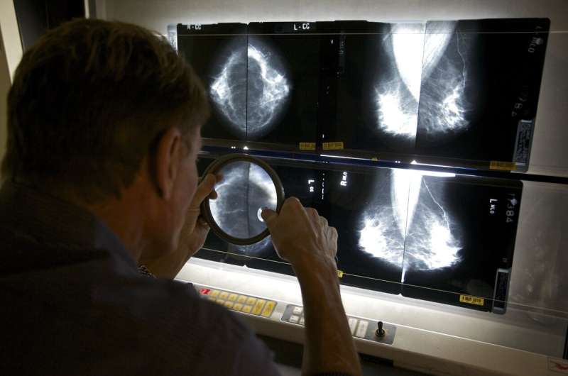Breast cancer risk from menopause hormones may last decades