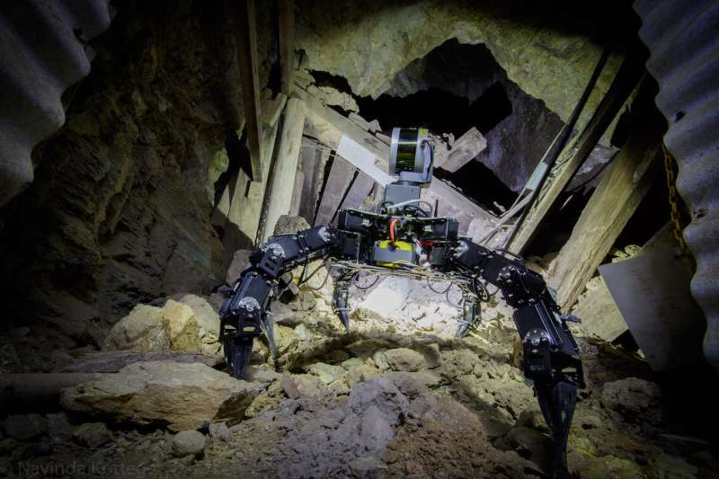 A model for posture adaptation of legged robots while navigating confined spaces