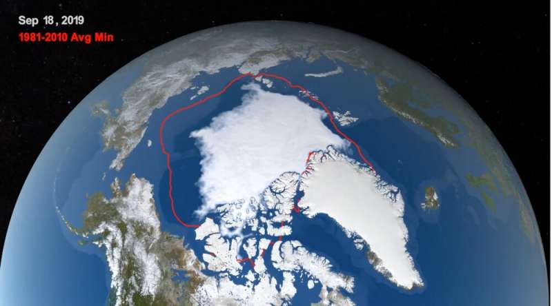 Arctic breakdown: what climate change in the far north means for the rest of us