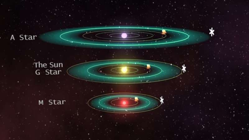 Better than earth? Are there superhabitable worlds in the Milky Way?