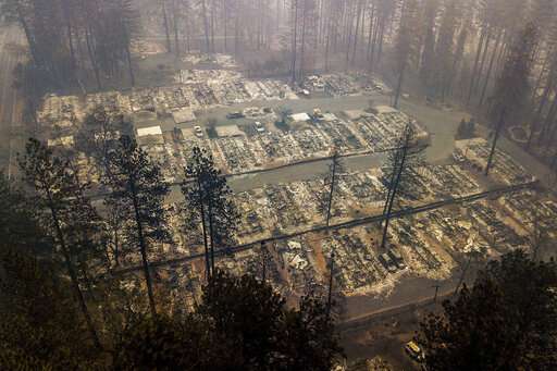 California wildfires: Seeking solutions to a wicked problem