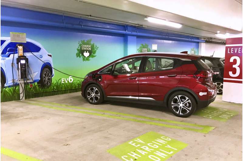 Can you own an electric car without a home charger?
