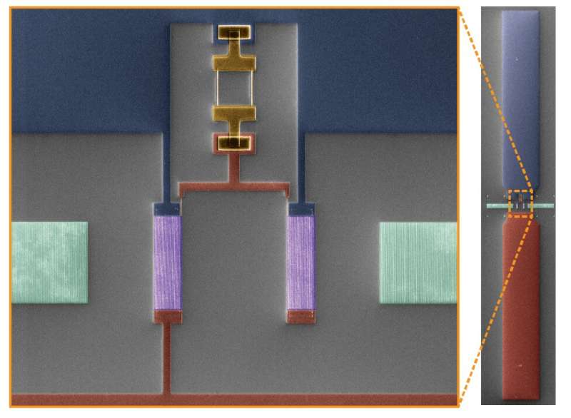 Coupling qubits to sound in a multimode cavity