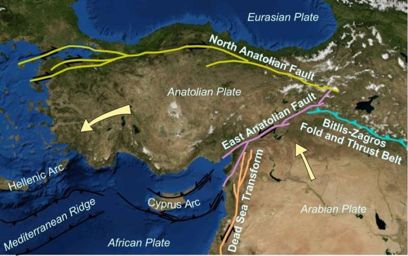 Earthquakes that talk to each other