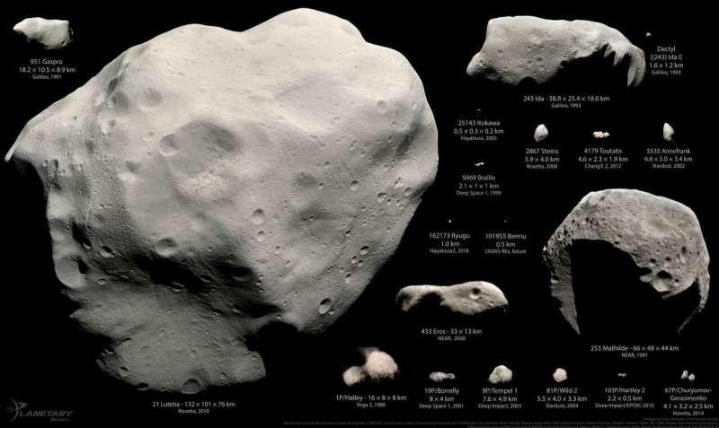 ESA plans mission to smallest asteroid ever visited
