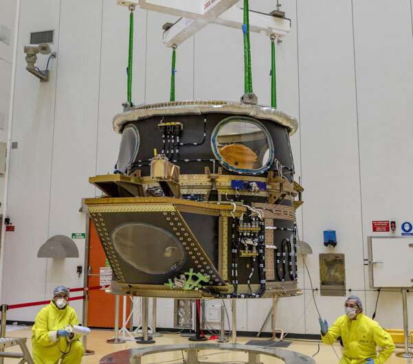 European planet-studying mission launches from South America