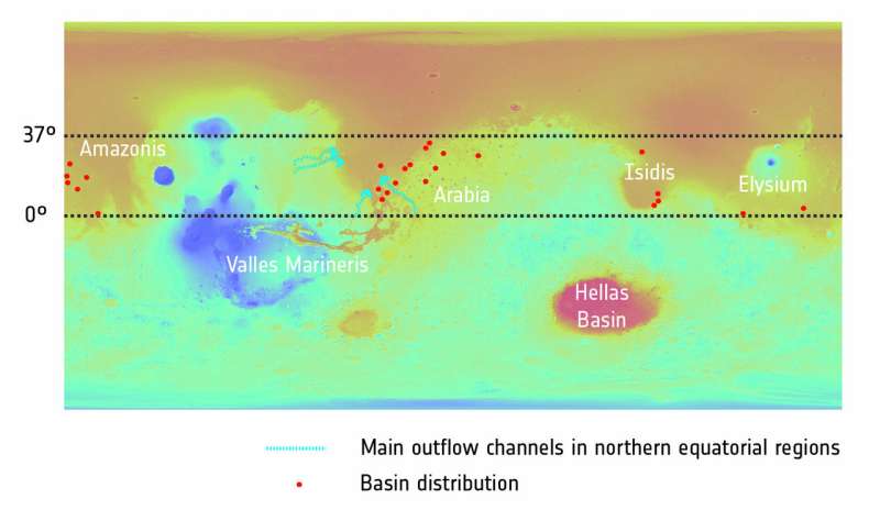 **First evidence of planet-wide groundwater system on Mars