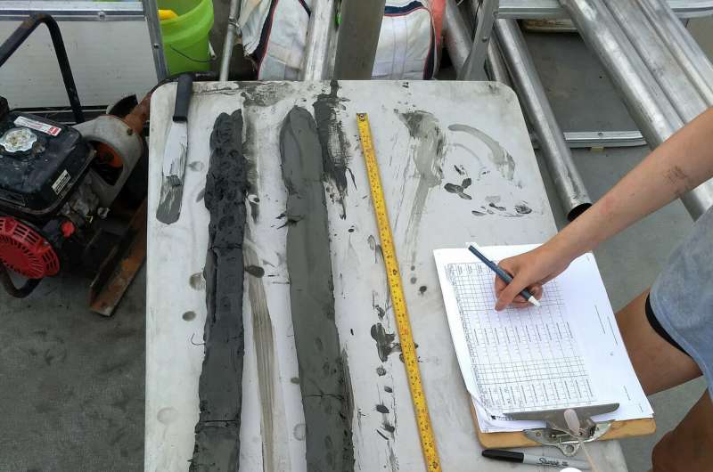 Getting to the core of underwater soil