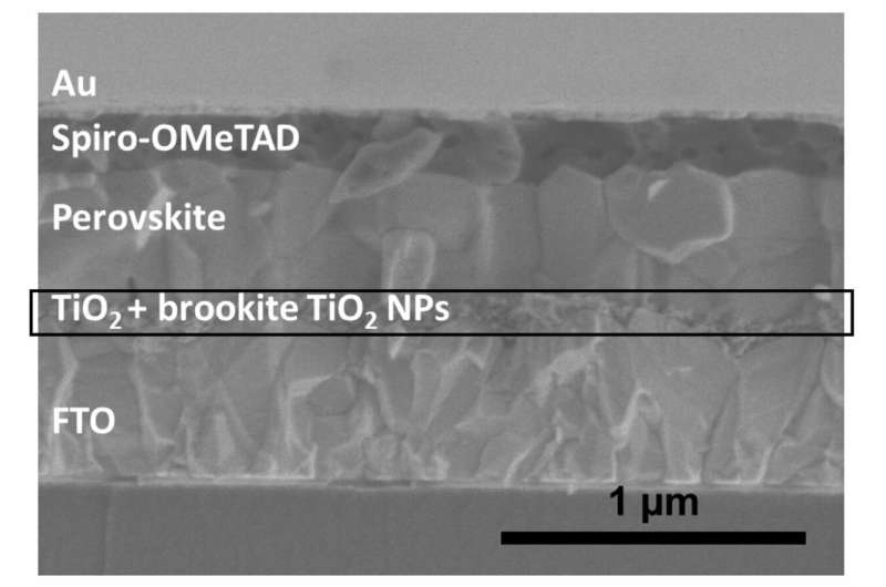Layering titanium oxide's different mineral forms for better solar cells