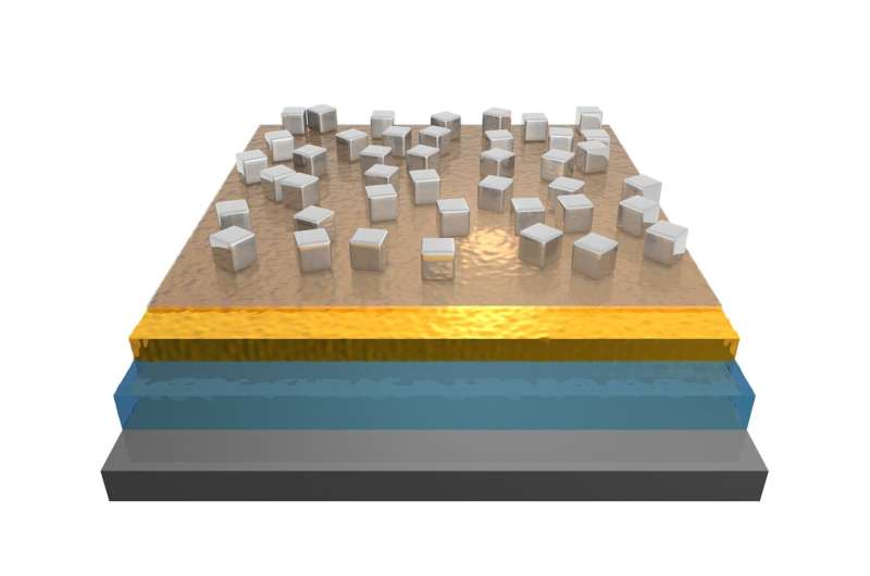 Light-trapping nanocubes drive inexpensive multispectral camera