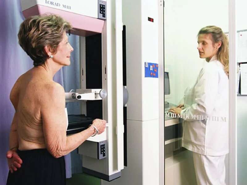 Making sense of mammography guidelines