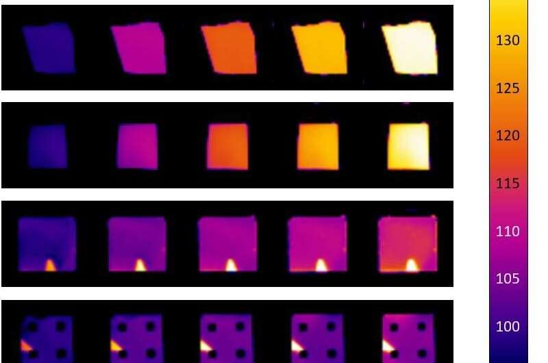New coating hides temperature change from infrared cameras