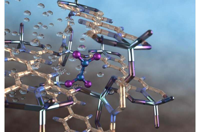 New material captures and converts toxic air pollutant into industrial chemical