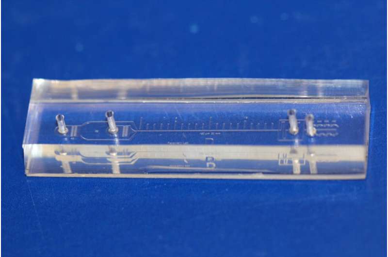 New microfluidics device can detect cancer cells in blood