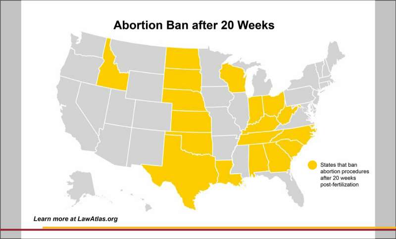 New Suite of Legal Data Capture US Abortion Laws