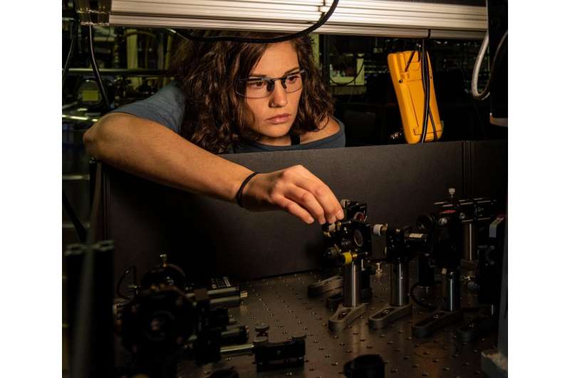 NIST physicists create record-setting quantum motion