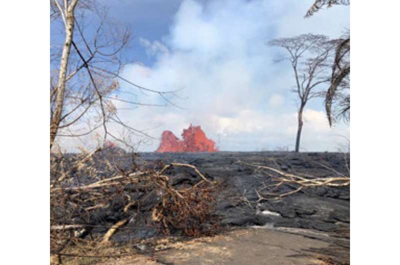 On the Front Lines in Kilauea