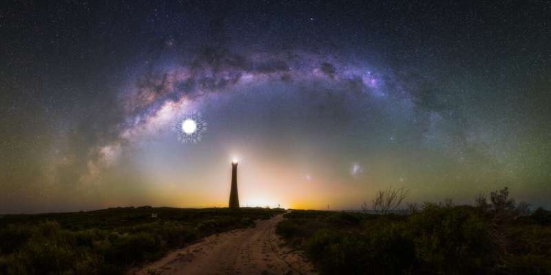 Outback telescope captures Milky Way center, discovers remnants of dead stars
