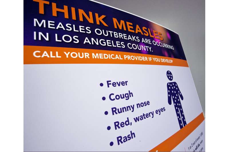 Over 1,000 quarantined in measles scare at LA universities (Update)