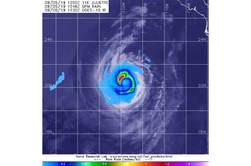 Satellite finds a 'hook' of heavy rainfall in Hurricane Juliette
