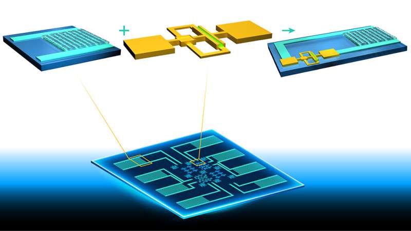 Single-electrode material streamlines functions into a tiny chip