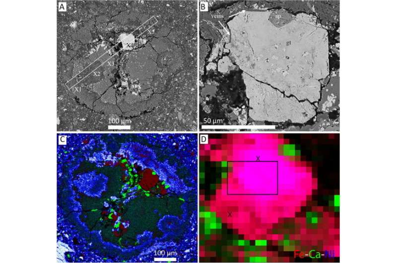 State-of-the-art imaging uncovers the exciting life history of an unusual Mars meteorite