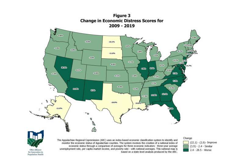 Study ranks performance of each state's economy over the past decade
