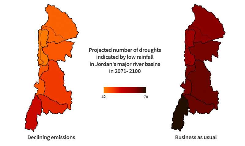 The effects of climate change on water shortages