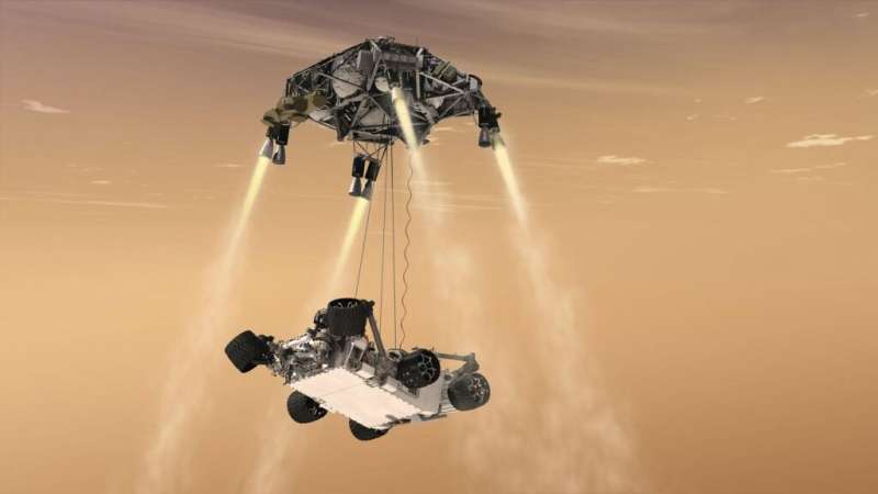 The incredible challenge of landing heavy payloads on Mars