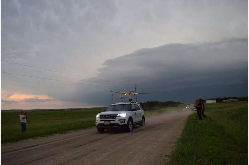 Tracking a supercell thunderstorm across the Great Plains