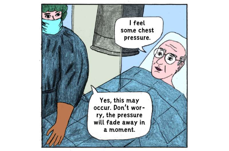 Why comic-style information is better at preparing patients for cardiac catheterization